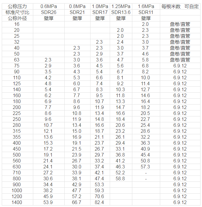 QQ圖片20211024092044